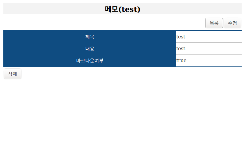 자동생성된 Graha xml 정의 파일의 상세보기 화면